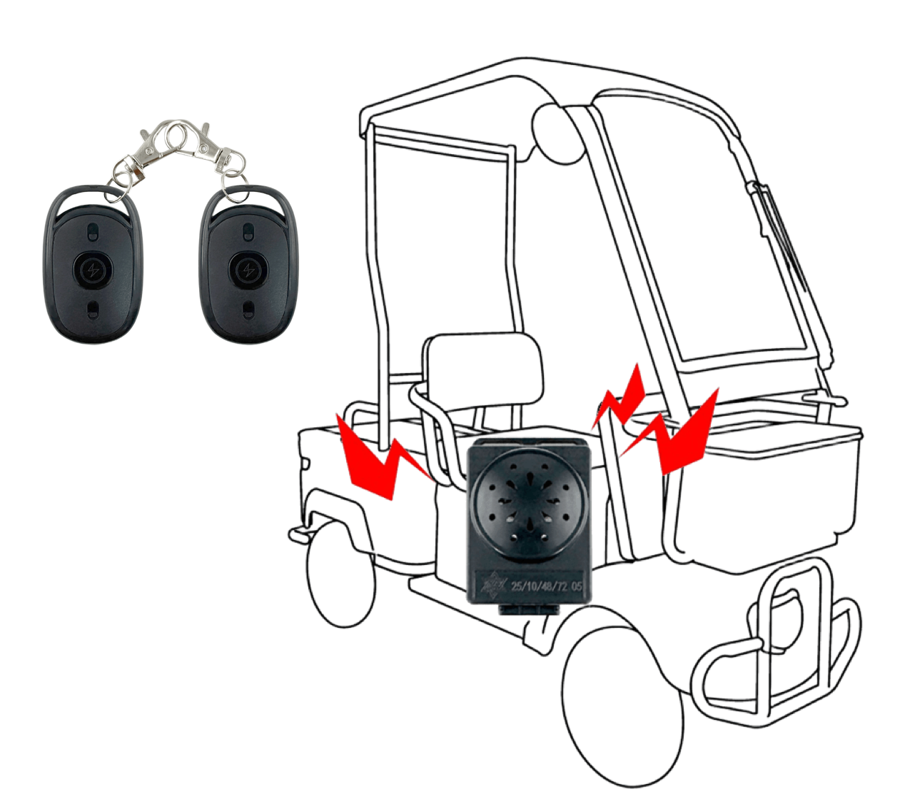 盗難抑止アラーム ＋ リモコン